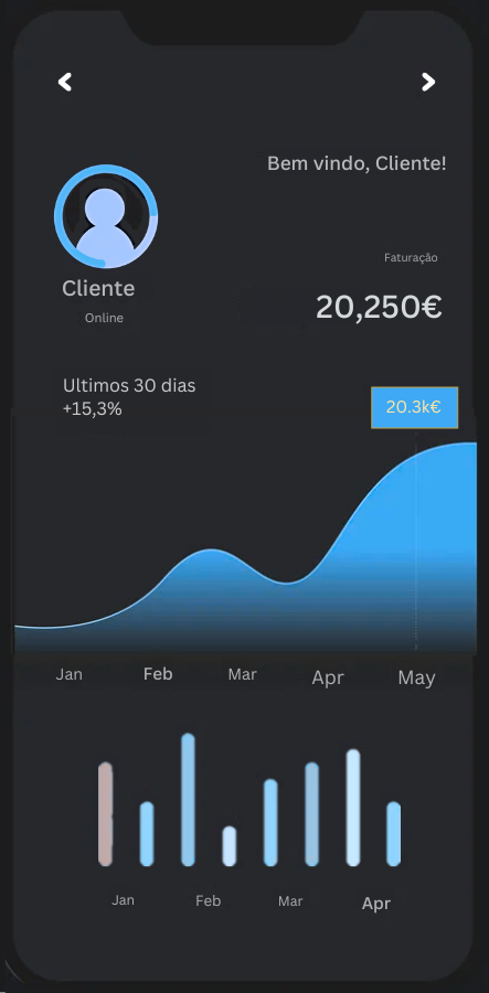 Criação de Website para Empresa. Fazer Website